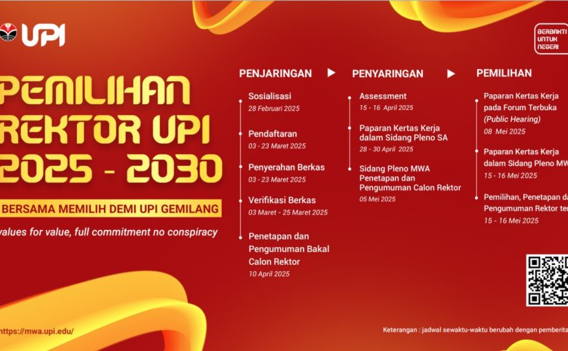 BURSA PEMILIHAN REKTOR UPI TAHUN 2025